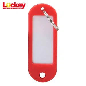 Ключові теги